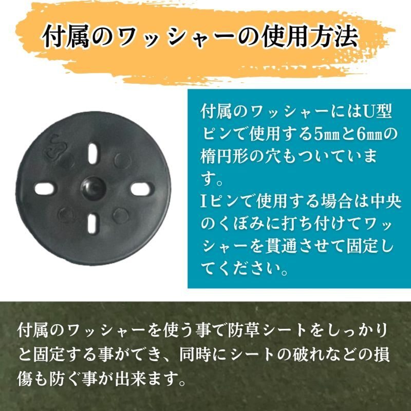 付属のワッシャーの使い方