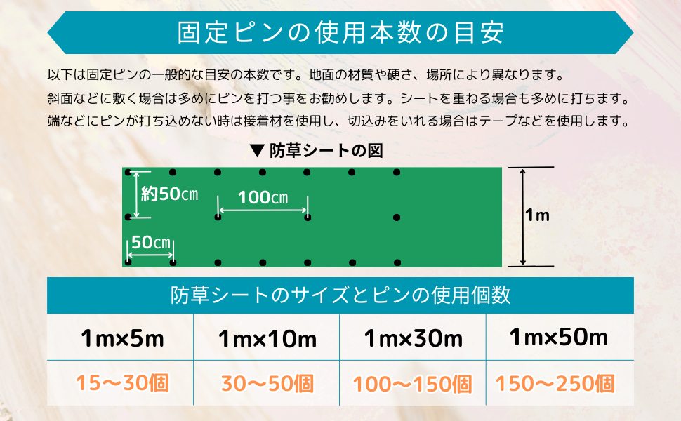 固定ピンの打ち方と本数の目安